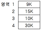 문제 이미지