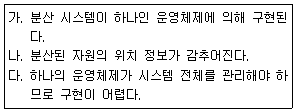 문제 이미지