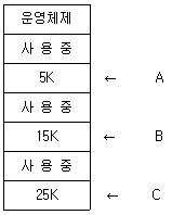 문제 이미지