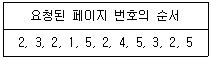 문제 이미지