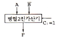 문제 이미지