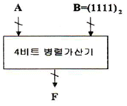 문제 이미지
