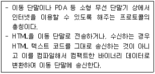 문제 이미지