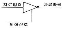 문제 이미지