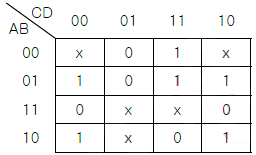 문제 이미지