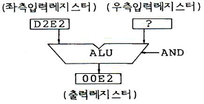 문제 이미지