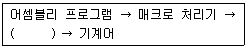 문제 이미지