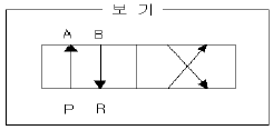 문제 이미지