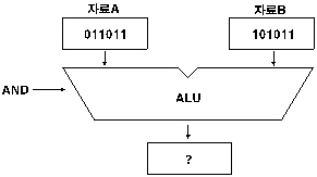 문제 이미지