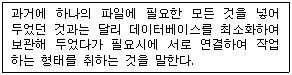 문제 이미지
