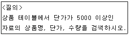 문제 이미지