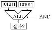문제 이미지