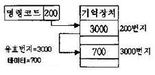 문제 이미지