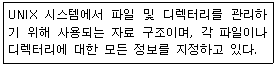 문제 이미지